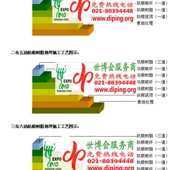 惠州防腐树脂地坪(含玻纤布),防腐蚀地坪，环氧防腐玻纤布地坪产品图2