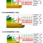 惠州不饱和树脂地坪，不饱和树脂防腐地坪,防腐蚀地坪施工厂家-缩略图2